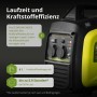 Könner & Söhnen Inverter-Benzingenerator KSB 33i S_6