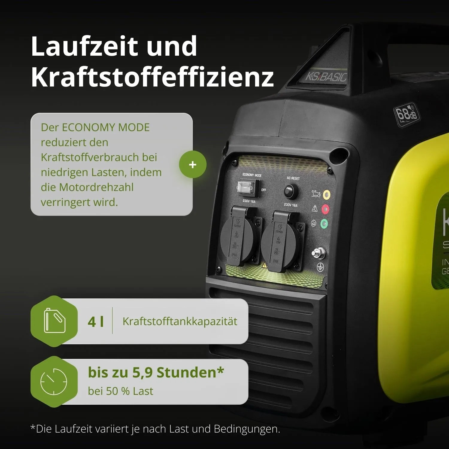 Könner & Söhnen Inverter-Benzingenerator KSB 33i S_6