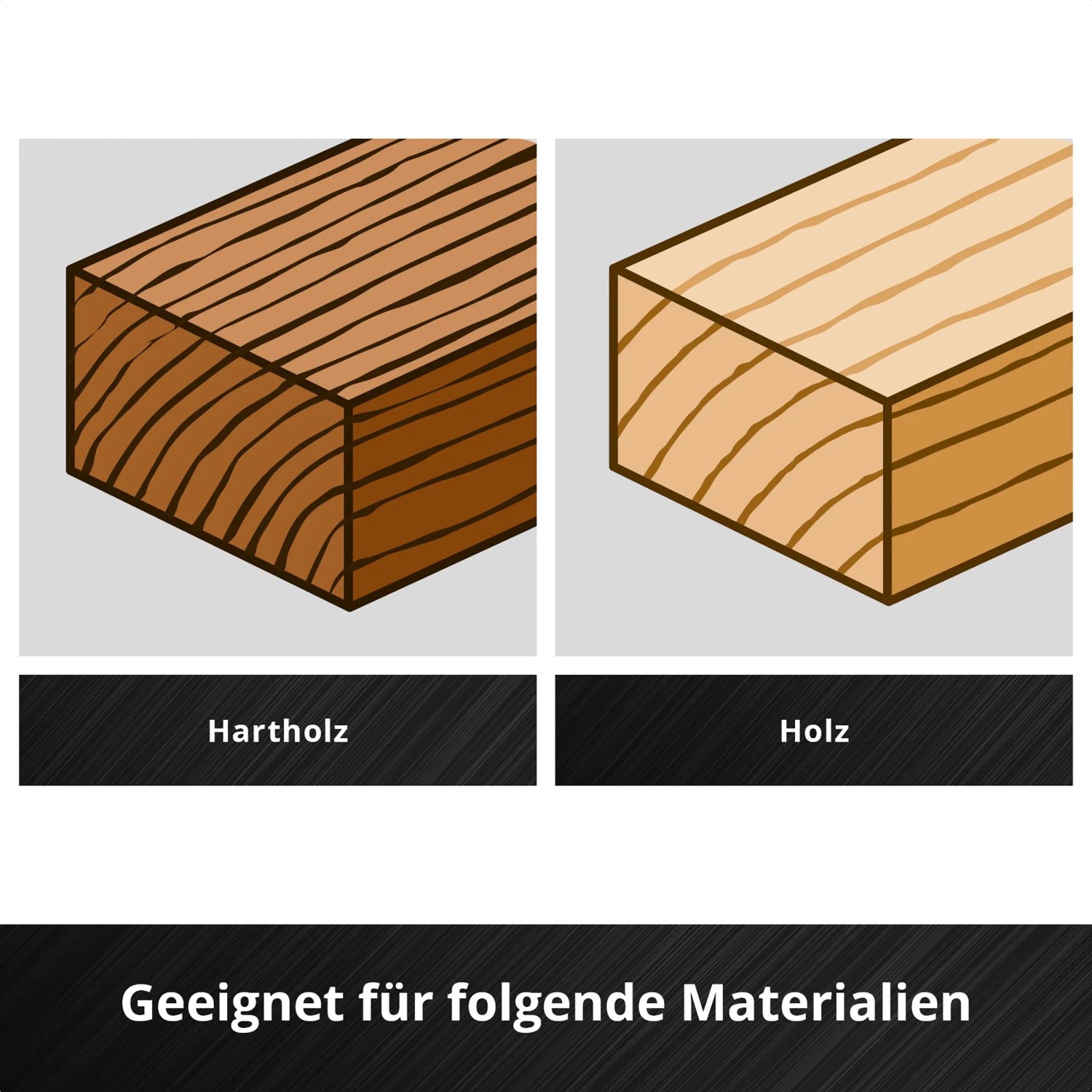 Einhell Holzspiralbohrer-Set: Eignung für Hartholz und Holz. Zwei Holzblöcke mit Maserung.