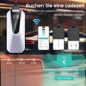 Junsun 22kW EV Ladestation Typ 2 tragbar mit Smart Life App, LCD-Display und CEE Stecker. Zeigt Ladeplanung.