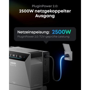 Anker SOLIX Solarbank 4 E5000 Pro Mit 1 BP5000 Ohne Smart Meter
