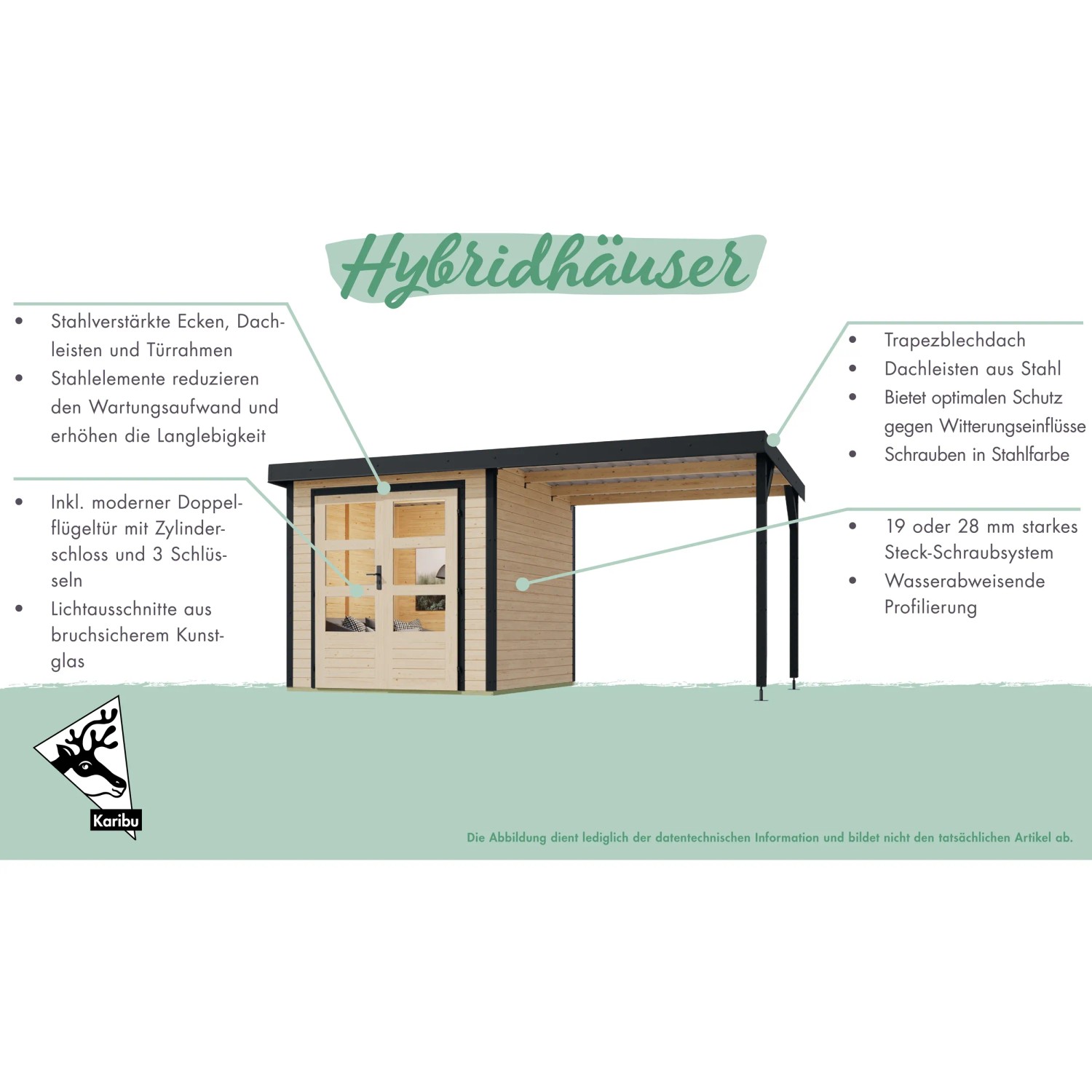 Karibu Gartenhaus Set Domingo B, terragrau-anthrazit, mit Anbaudach. Holzhaus mit Doppeltür und Stahldach.