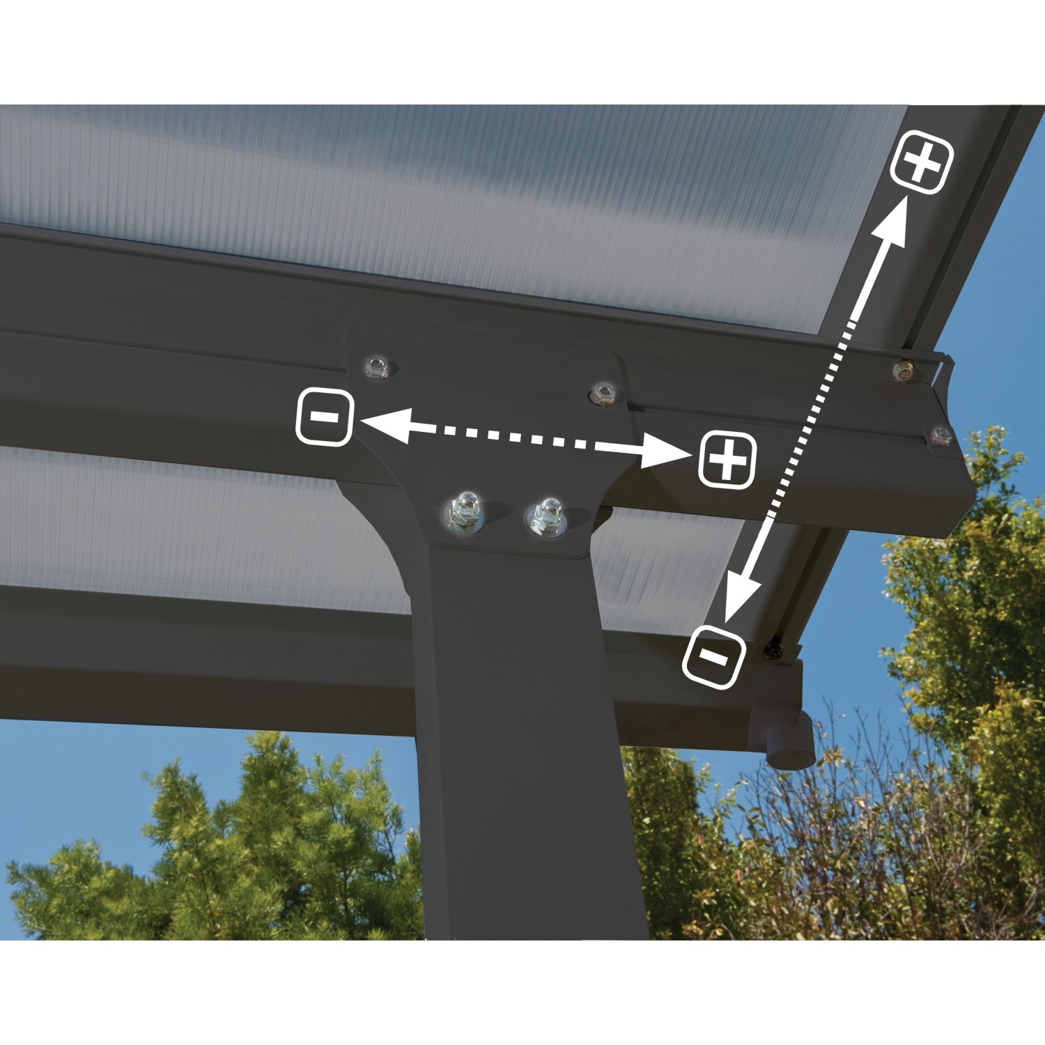 Detailaufnahme der Palram Canopia Terrassenüberdachung in Anthrazit, zeigt variable Pfostenpositionierung.