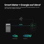 Infografik: Anker Solix Smart Meter steuert Energie von Solarbank zu Haushaltsgeräten, zeigt 600W Verbrauch, schnelle Reaktion.