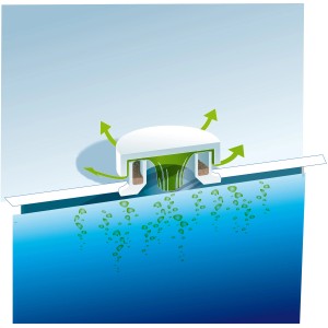 Ubbink Eisfreihalter 25 Basic, Ø 25cm, für eisfreien Gartenteich im Winter. Sauerstoffzufuhr und Entlüftung.