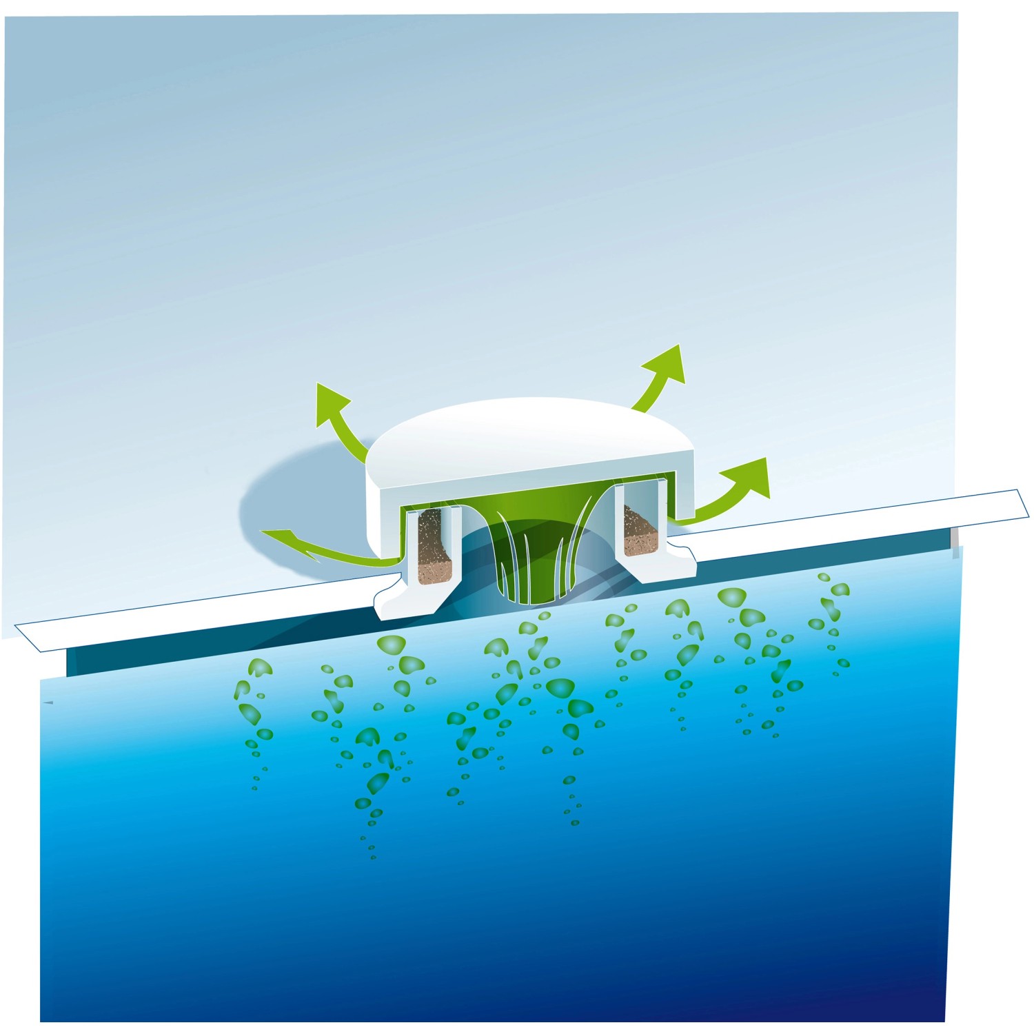 Ubbink Eisfreihalter 25 Basic, Ø 25cm, für eisfreien Gartenteich im Winter. Sauerstoffzufuhr und Entlüftung.