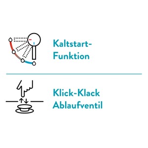 Illustration: baliv Waschtischarmatur mit Kaltstart-Funktion und Klick-Klack-Ablaufventil.