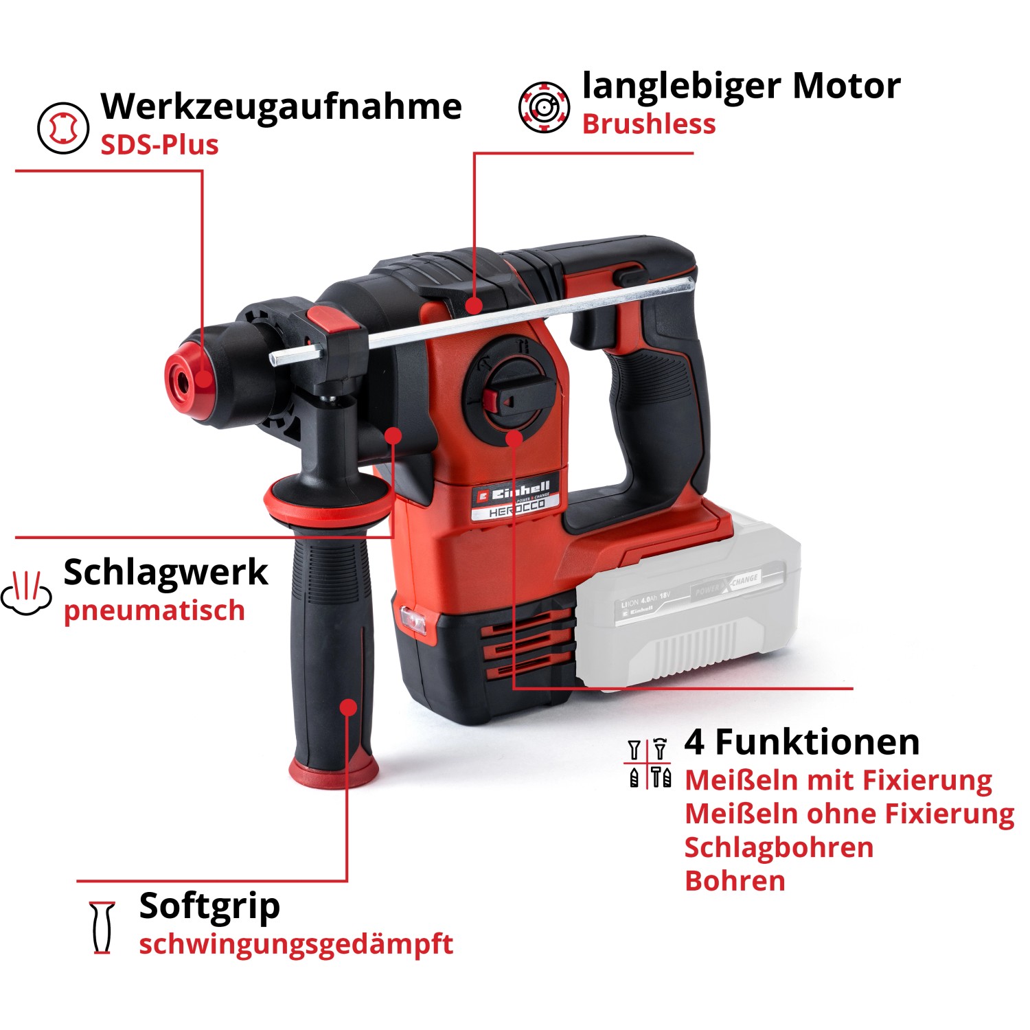 Einhell 18V Akku-Bohrhammer Herocco Solo im Koffer, rot/schwarz, mit SDS-Plus Aufnahme.