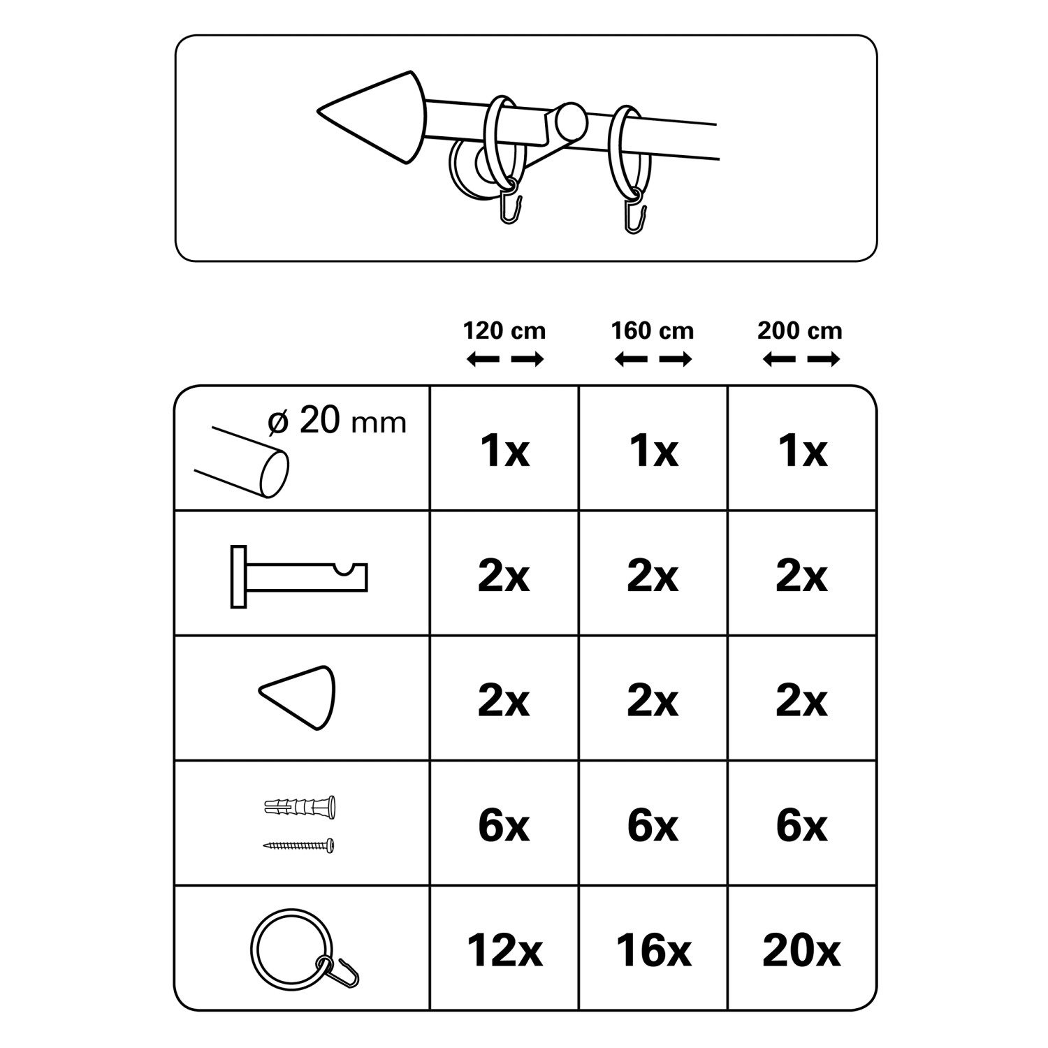 Abbildung der Gardinia Gardinenstange Kegel Ø 20 mm Edelstahloptik, mit Zubehör und Mengenangaben.