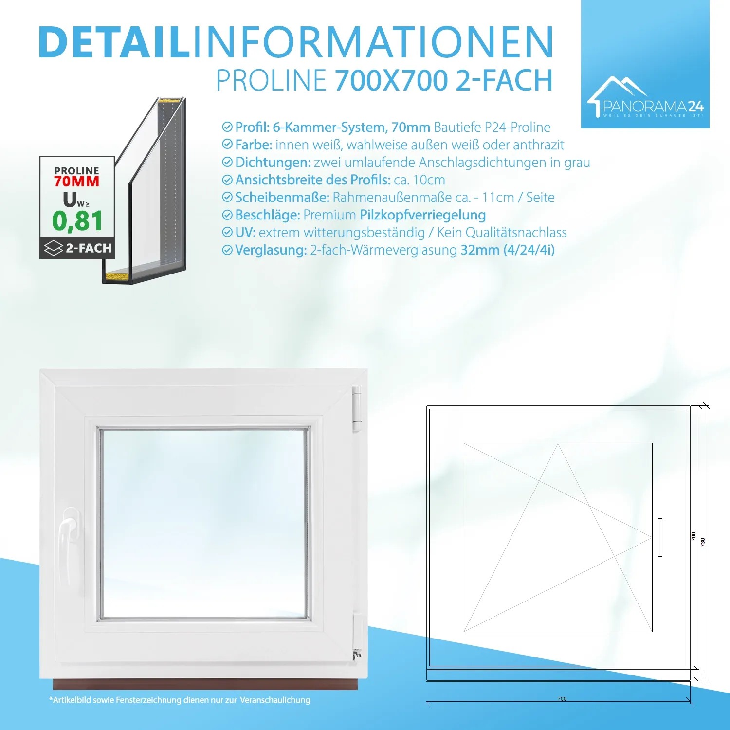 Anthrazit Kunststofffenster Proline, 700x700 mm, 2-fach Verglasung, Linksanschlag für verbesserten Wärmeschutz.