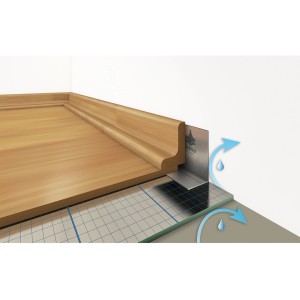 Anwendung Selitstop® Leistenschutzband: Schutz vor Feuchtigkeit an Sockelleiste und Boden.