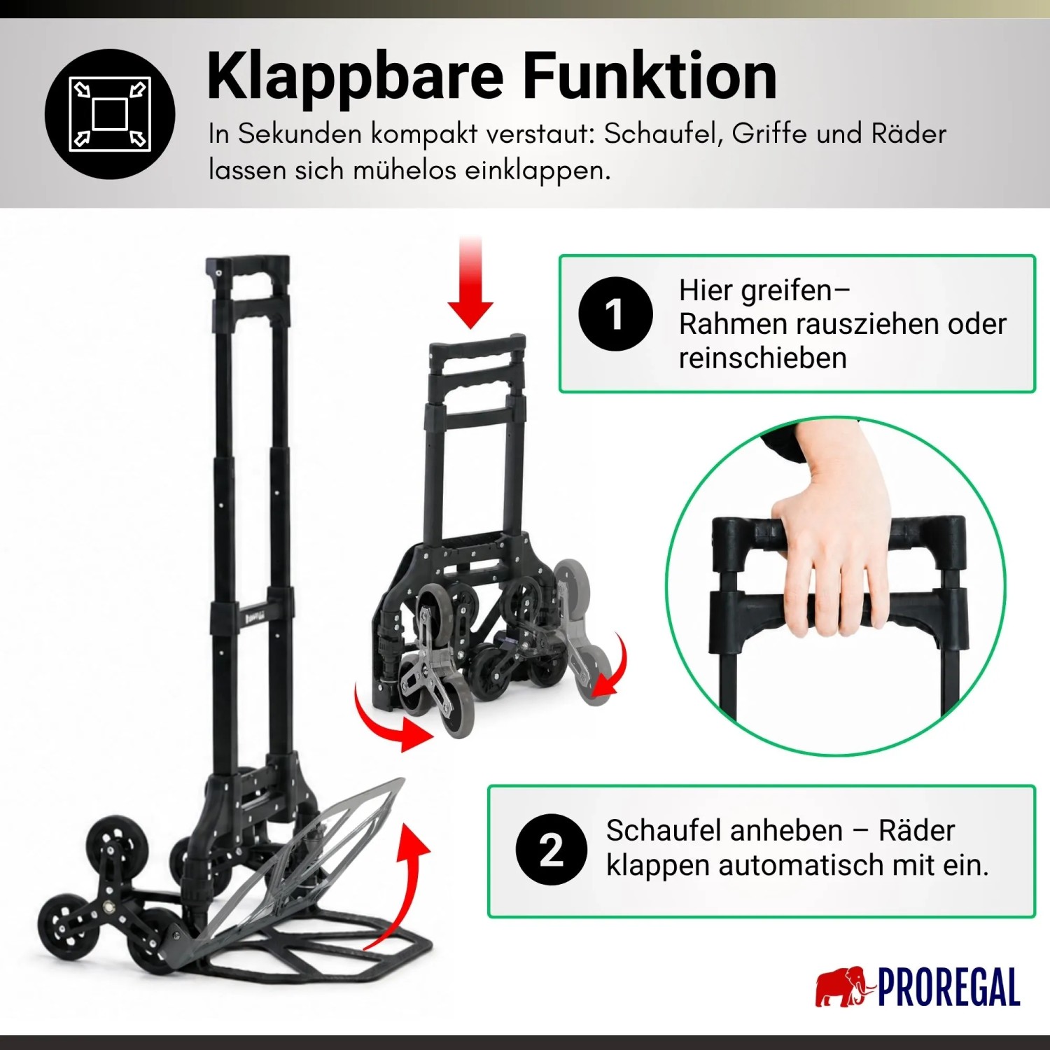 Klappbare PROREGAL ELEPHANT Treppensackkarre, schwarz. Zeigt Faltmechanismus von Griff, Schaufel & Rädern für kompakten Transport.