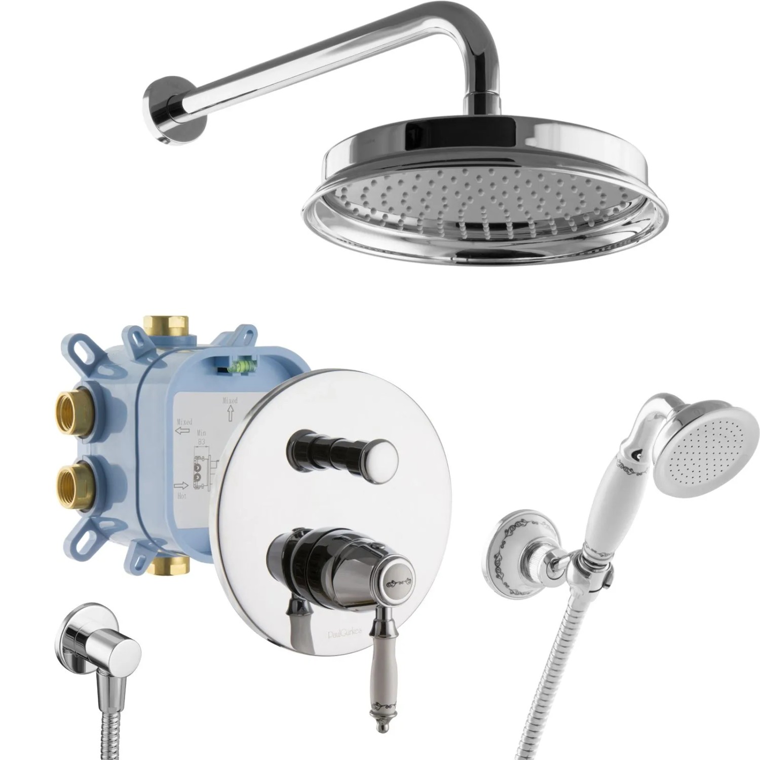 PaulGurkes Duschsystem Retro Nostalgie Regendusche Unterputzarmatur Duscharmatur