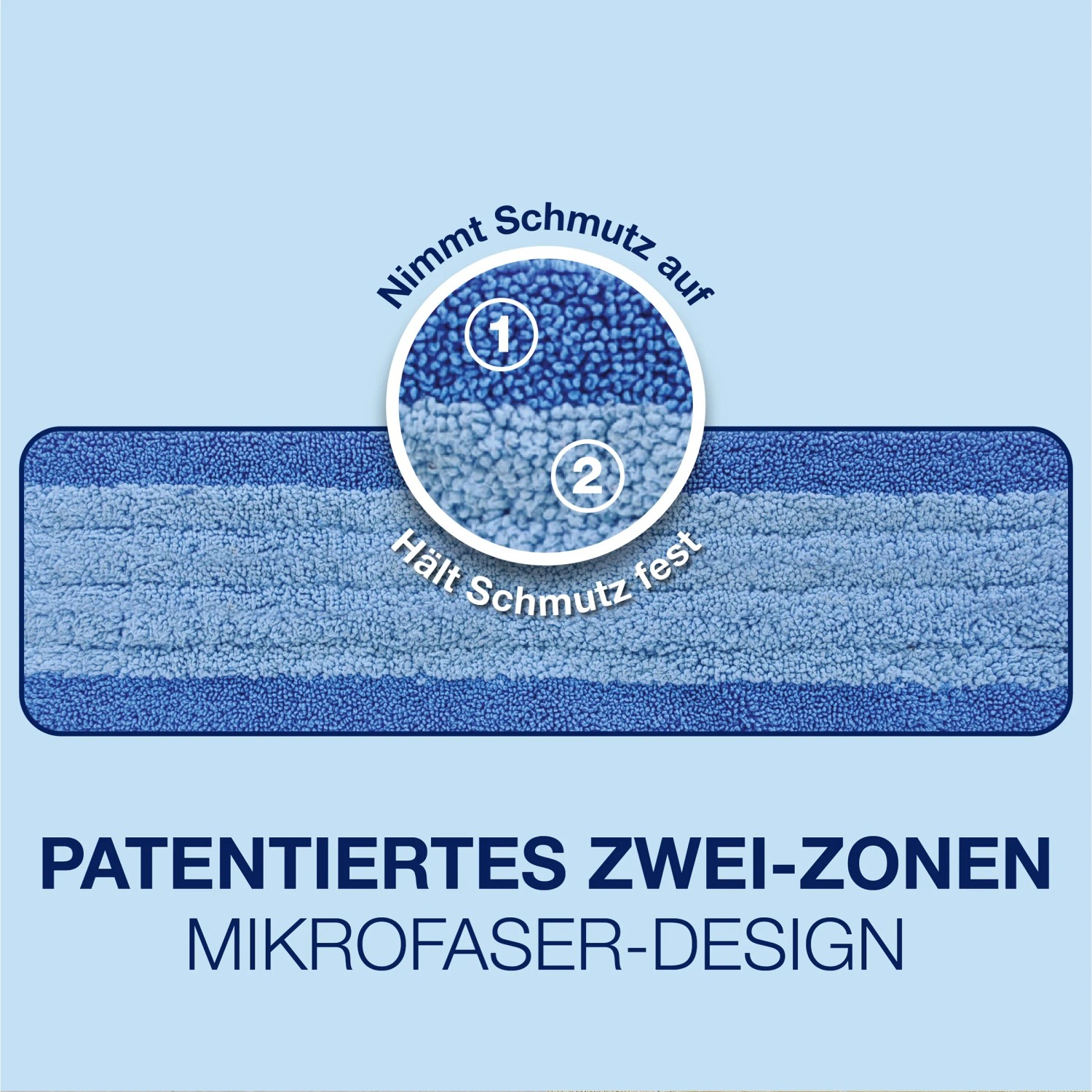 Stringray Syst&egrave;me De Nettoyage Avec Tripad Microfibre F Unger