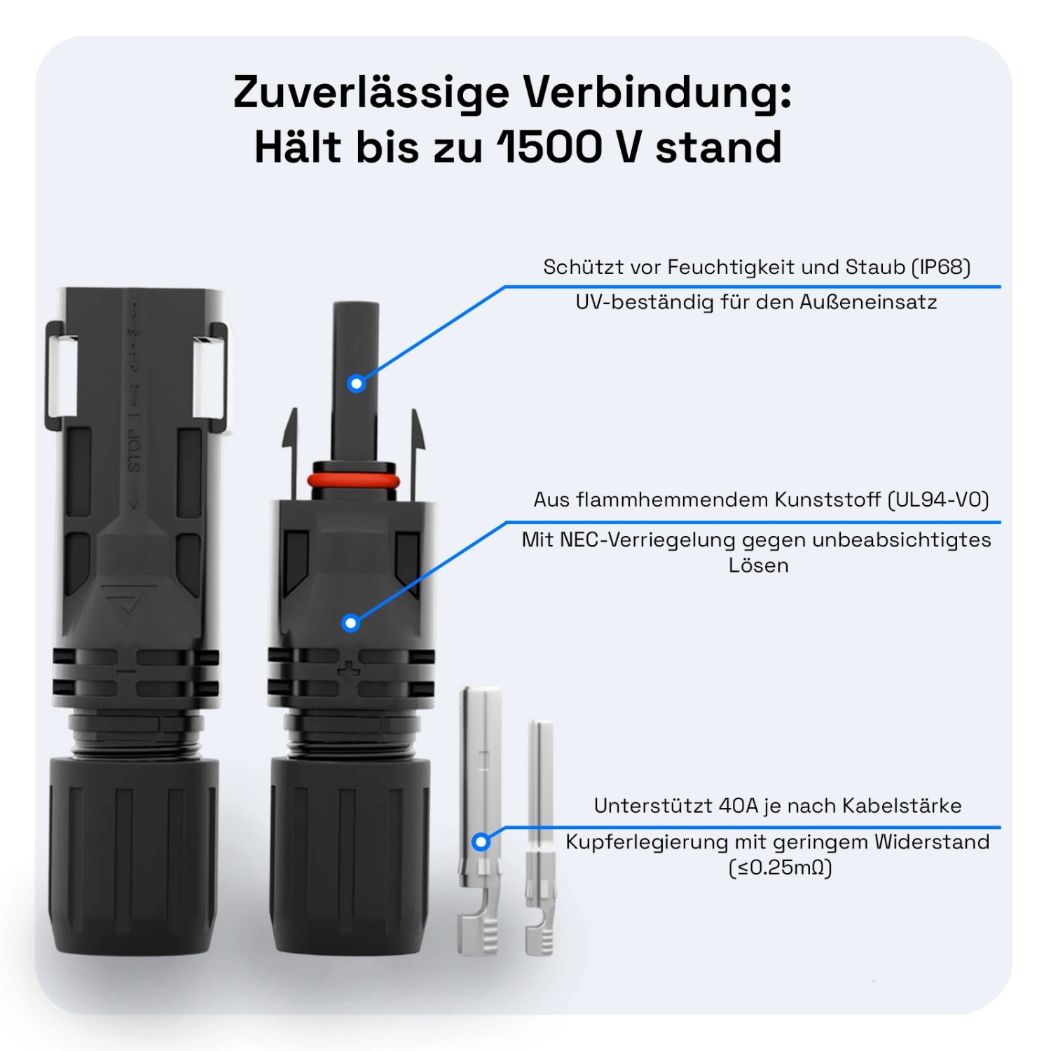 2x 3m Solar Verlängerungskabel (6 mm²) schwarz/rot mit Stecker für Solaranlagen.