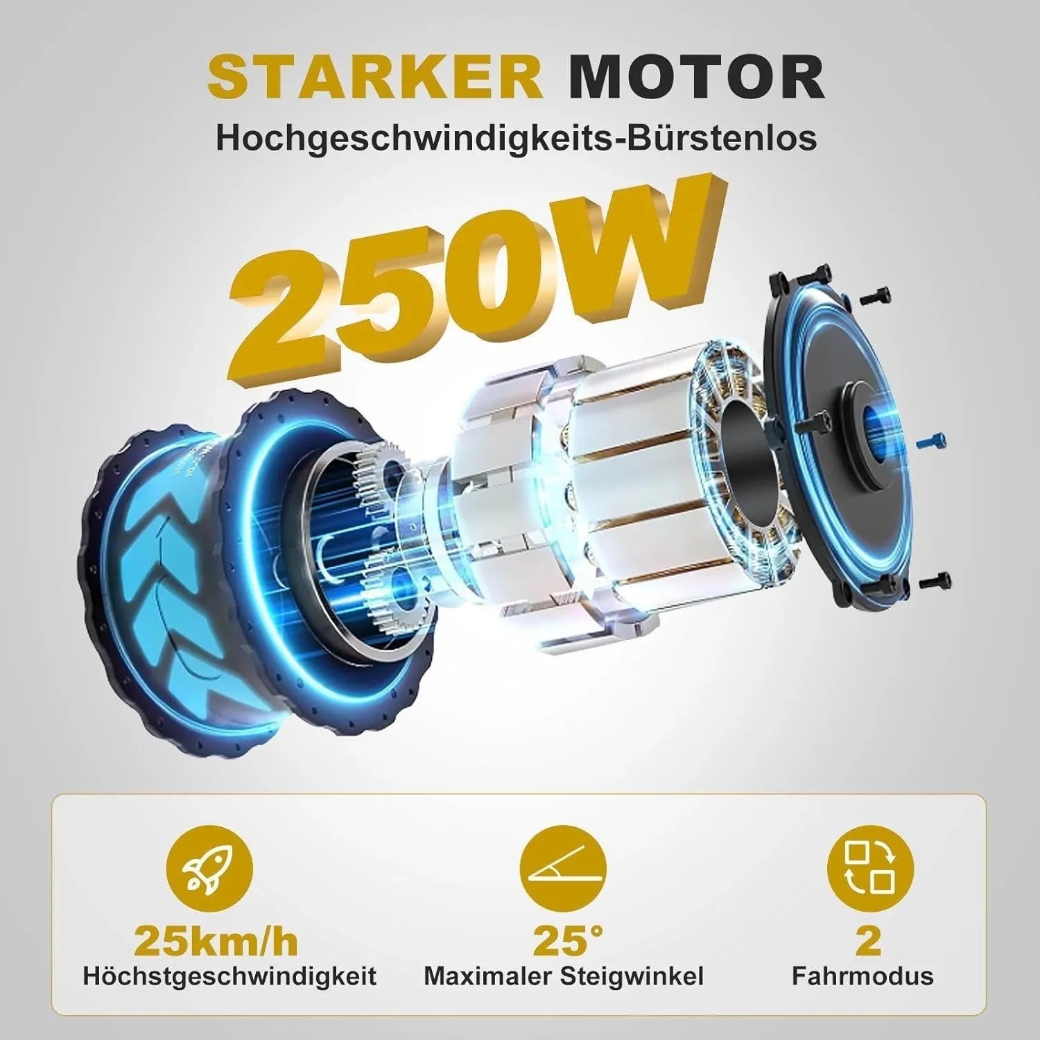 Explosionszeichnung des 250W bürstenlosen HITWAY E-Bike Motors. Zeigt 25km/h Höchstgeschwindigkeit, 2 Fahrmodi, 25° Steigwinkel.