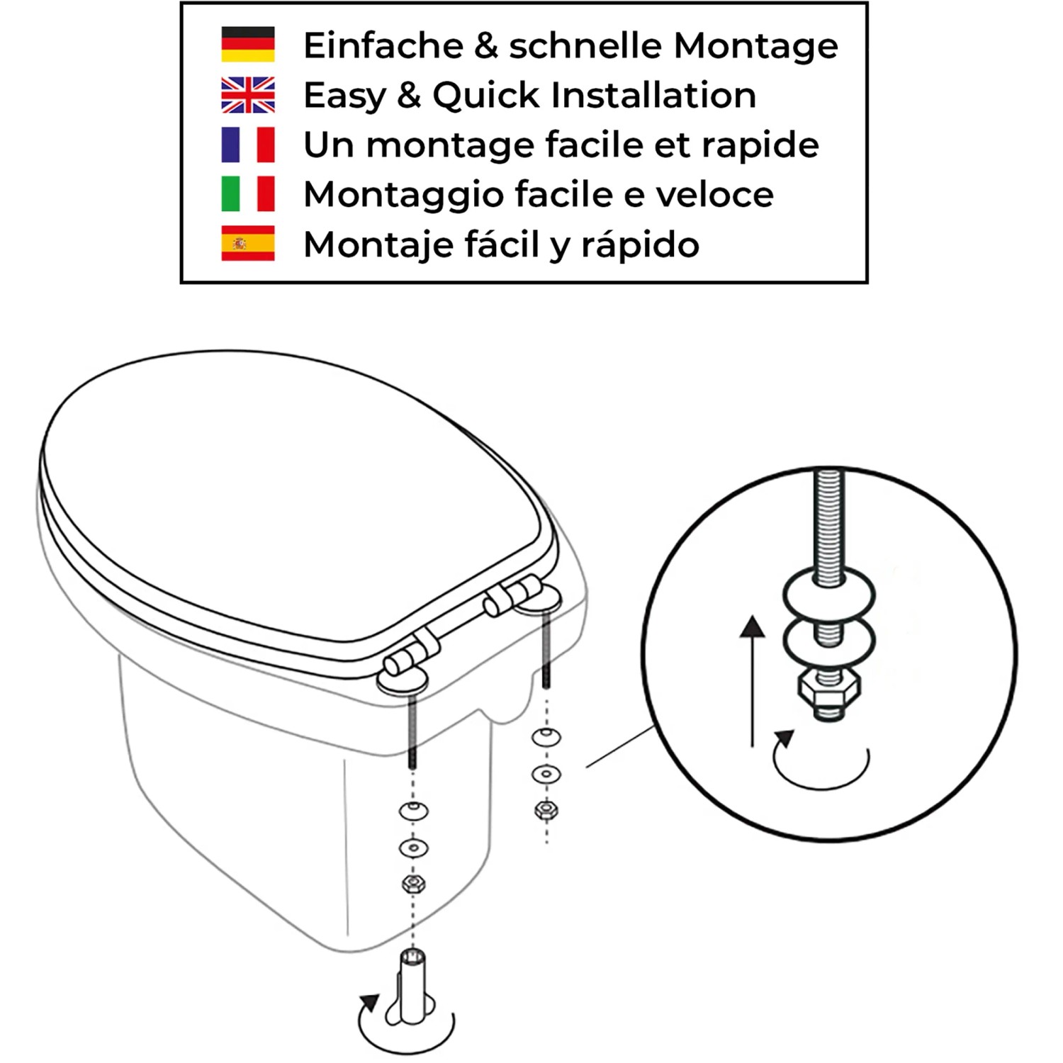 Montageanleitung für Sanfino WC-Sitz Life mit Absenkautomatik. Einfache Installation des Toilettendeckels.