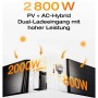 EcoFlow Balkonkraftwerk mit 4 Solarmodulen und Stromspeicher. 2800W Leistung.