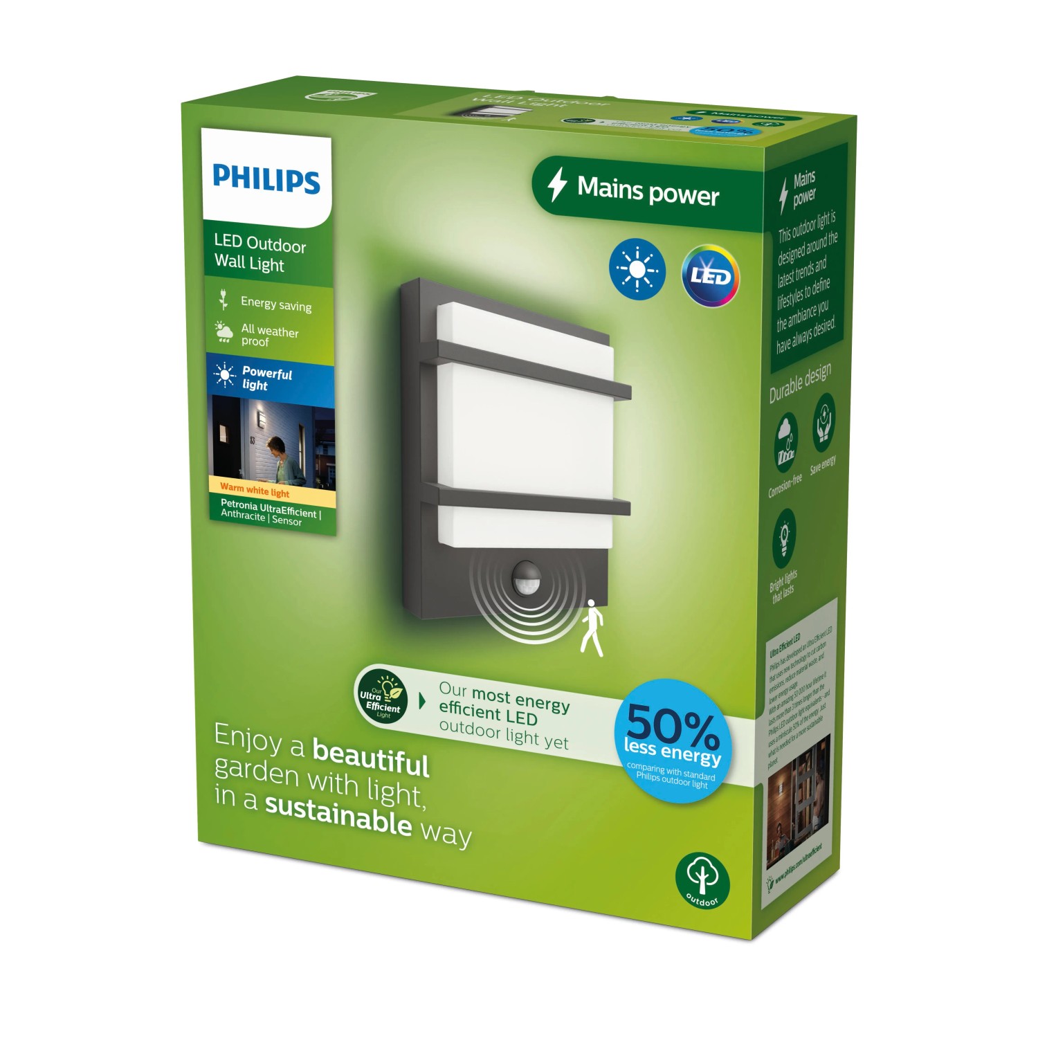 Verpackung der Philips Outdoor LED Wandleuchte Petronia mit Bewegungssensor, anthrazit.
