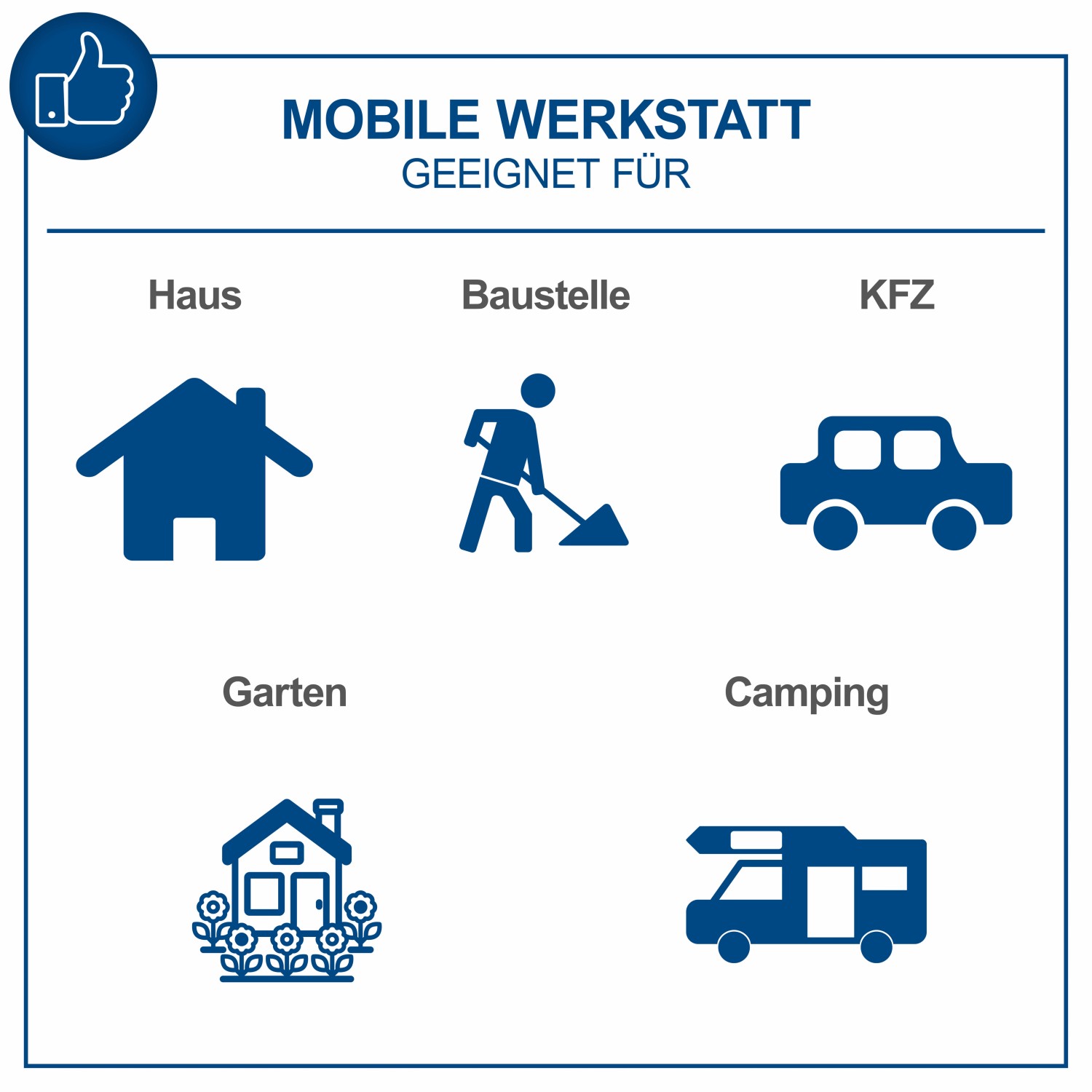Anwendungsbereiche des Scheppach TB94 Werkzeugkoffers: Haus, Baustelle, KFZ, Garten, Camping.