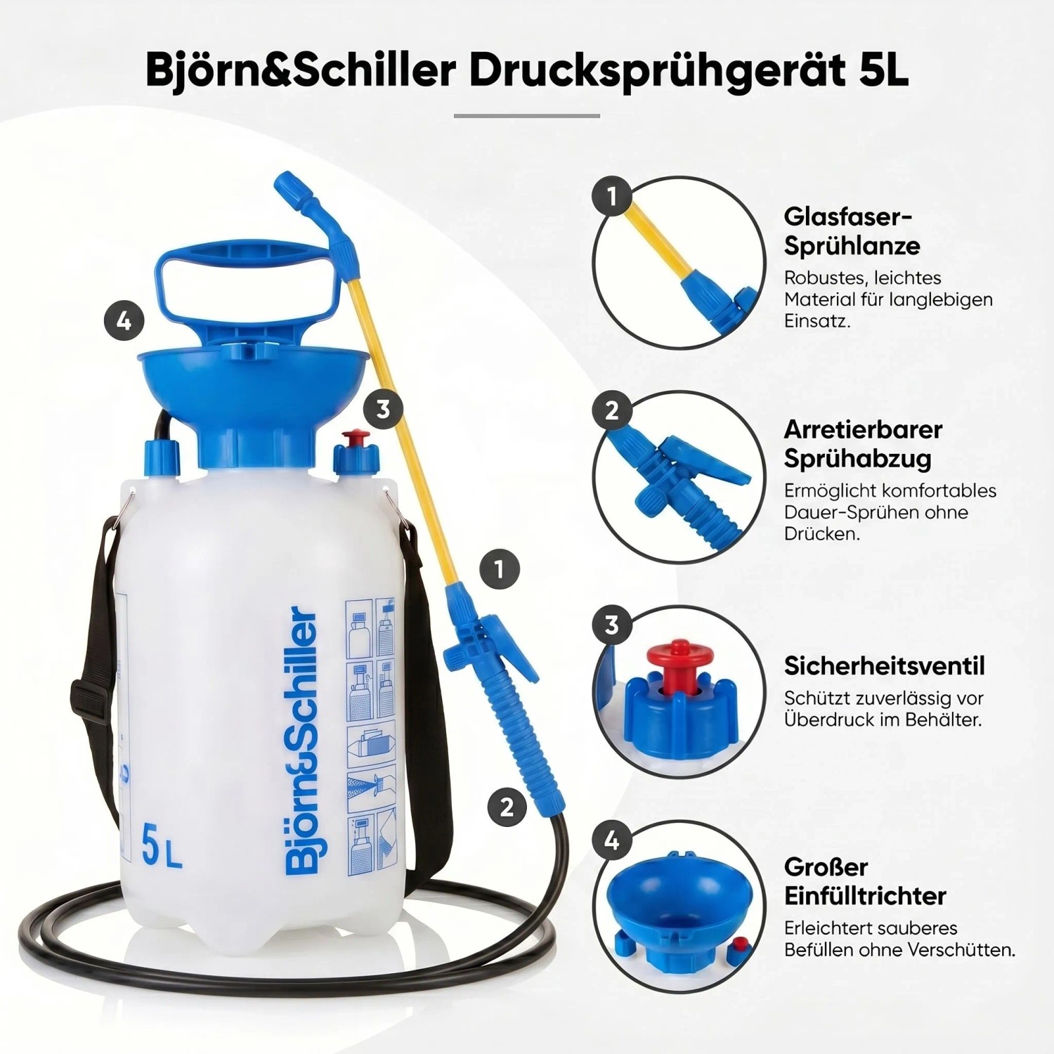 Björn&Schiller 5L Drucksprüher weiß-blau mit Schultergurt, gelber Sprühlanze. Zeigt Sicherheitsventil, Einfülltrichter, Sprühabzug.