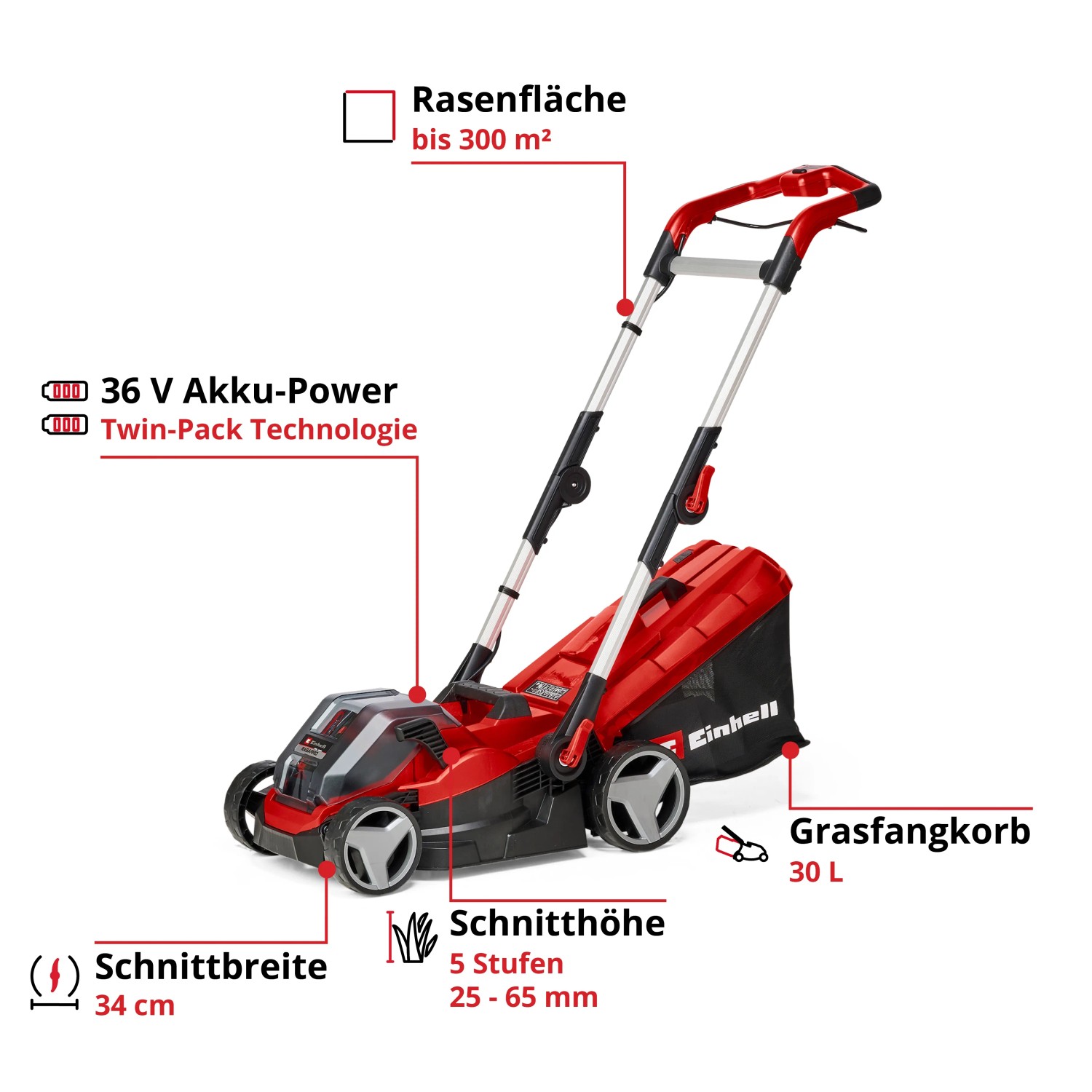 Einhell Akku-Rasenmäher Rasarro GP-CM 36/41 Li-Solo, rot, mit Grasfangkorb.