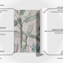 Tulup Vinyl-Schreibtischunterlage mit Blättermuster auf rosa Grund. Schützt den Schreibtisch, wasserabweisend, leicht zu reinigen.