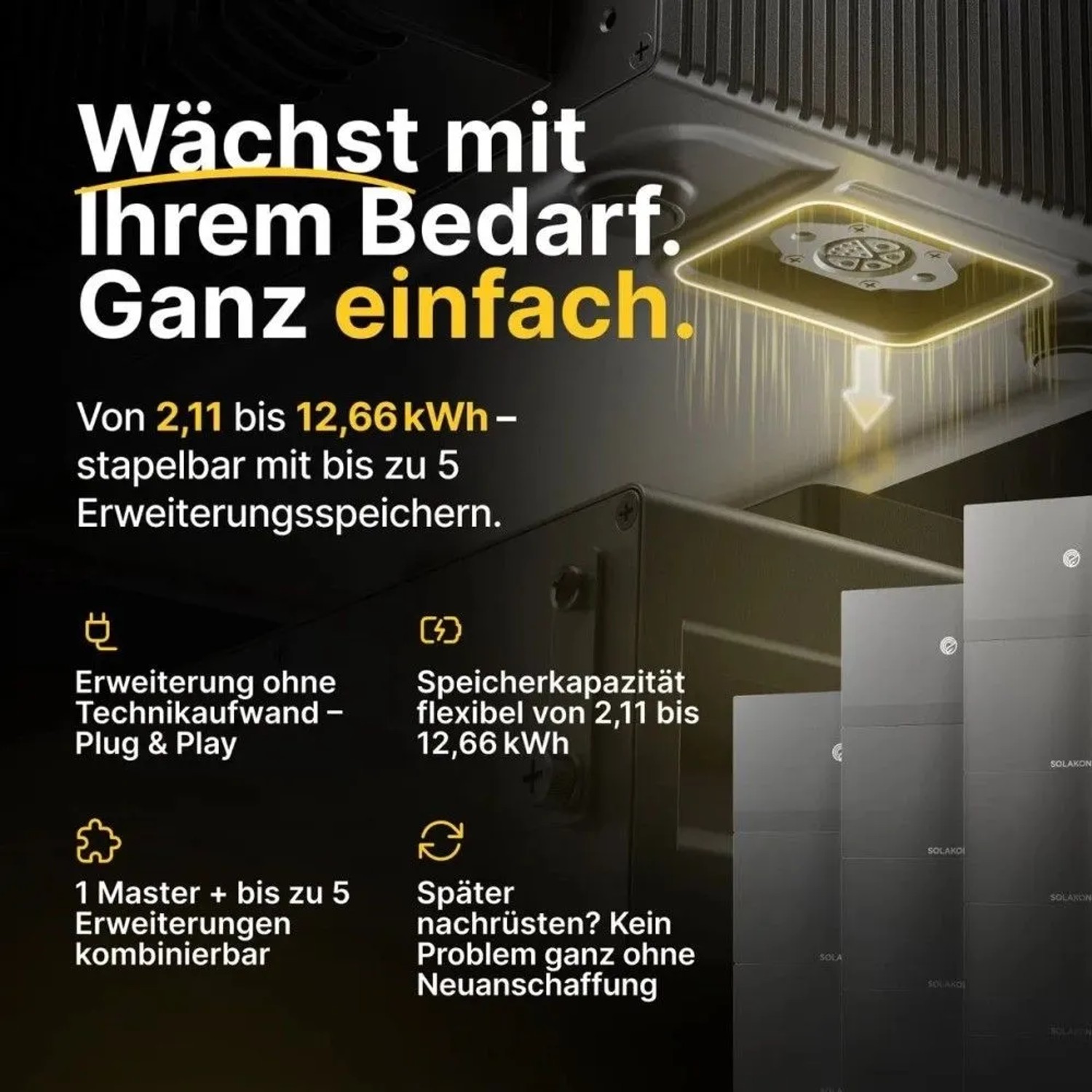 Solakon Balkonkraftwerk Speicher, modular erweiterbar. Stapelbare Speichereinheiten für flexible Solaranlage bis 12,66 kWh.