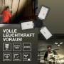 Osram E27 LED Leuchtmittel Highbay Blade, 17W, 4000K, 1700lm, mit klappbaren Elementen.