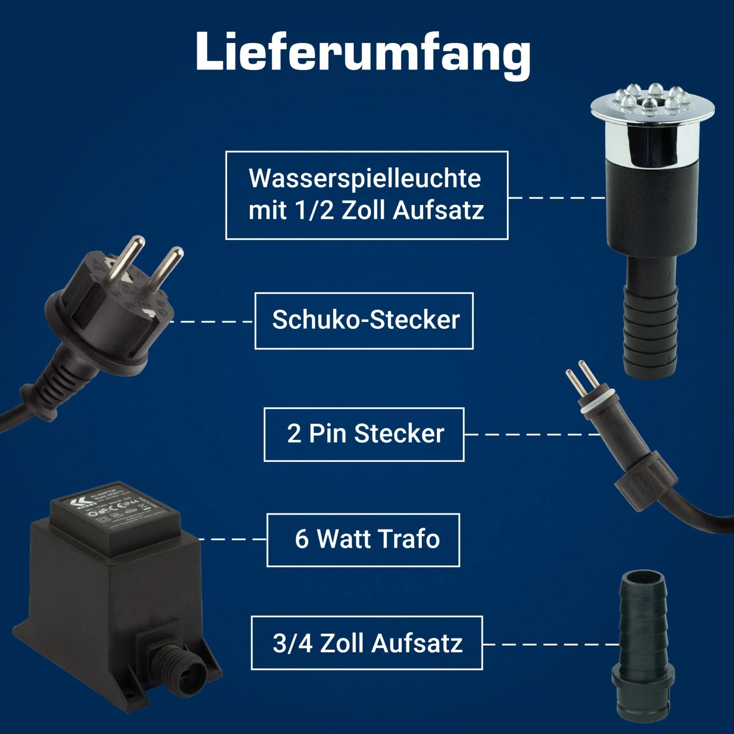 Lieferumfang der Kerry Electronics LED-Wasserspielleuchte mit Trafo, Stecker und Aufsätzen.