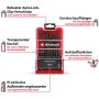 Einhell Metallbohrer-Set HSS-R, 19-teilig (1-10 mm) in roter Kassette mit transparentem Deckel.