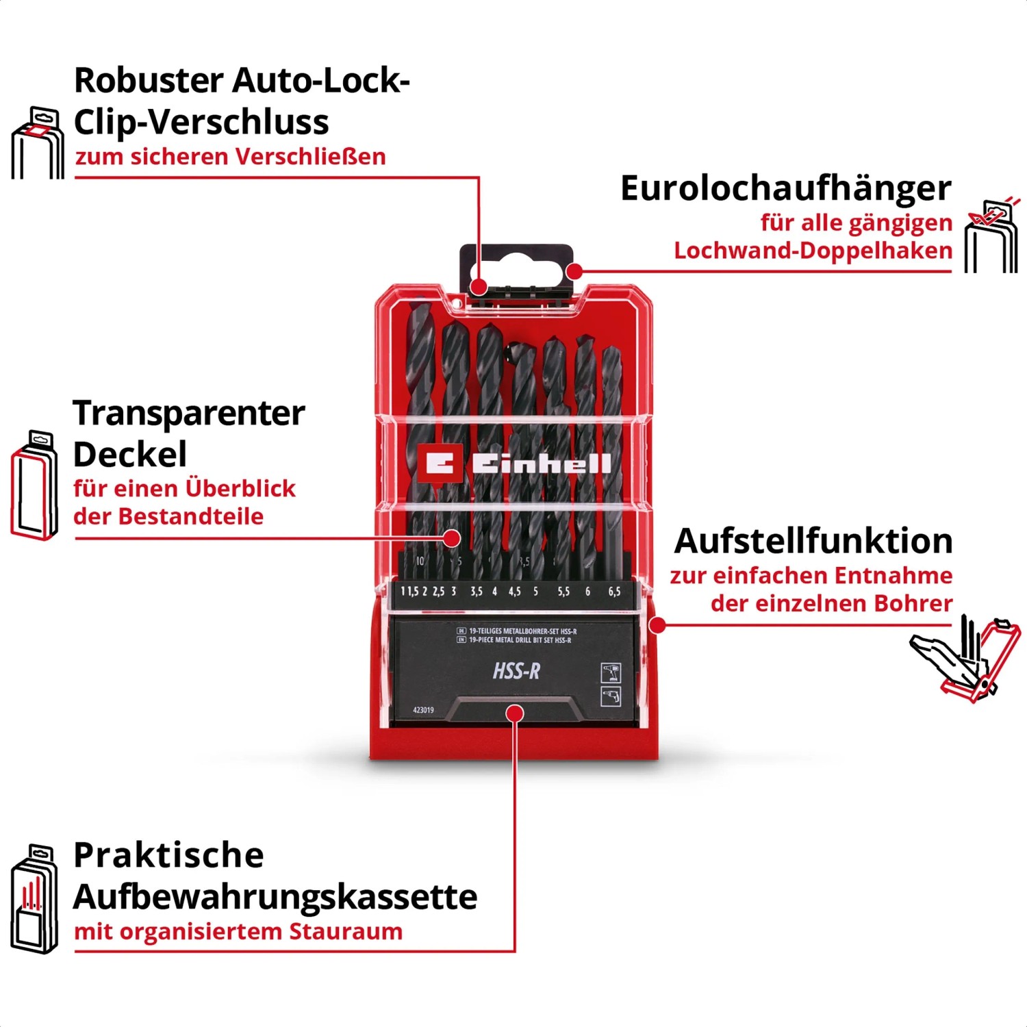 Einhell Metallbohrer-Set HSS-R, 19-teilig (1-10 mm) in roter Kassette mit transparentem Deckel.