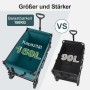 Sekey XXL Bollerwagen, faltbar, grün, 150L Kapazität, ideal für Camping.