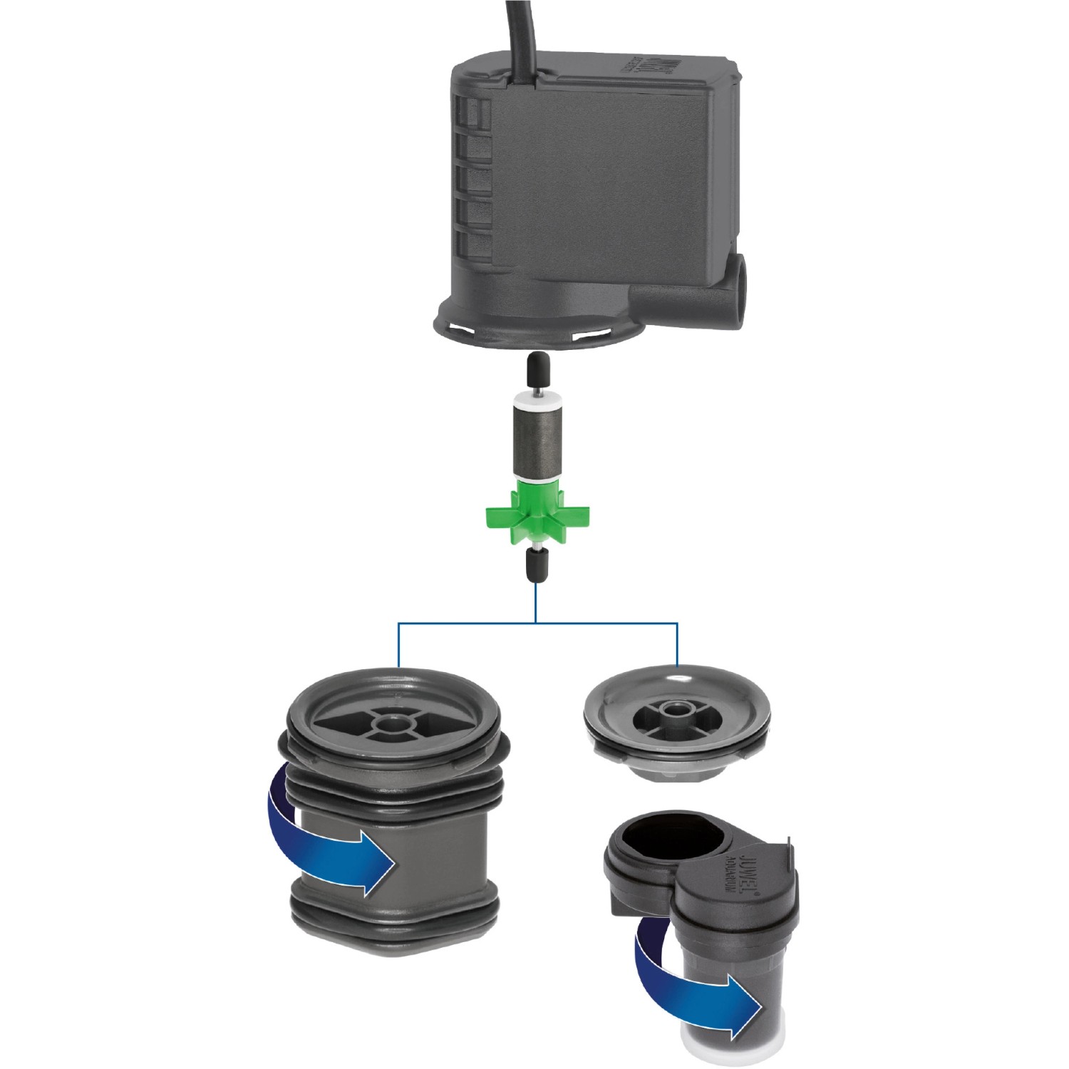 Juwel Eccoflow 1500 Aquarium Pumpe: Explosionszeichnung mit Einzelteilen für Filtersystem.