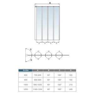 Duschparadies 90x140cm 4-teilig Faltwand Trennwand Badewannenaufsatz Duschwand Duschabtrennung