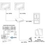 Diagramm der Goliath IP Video Türsprechanlage für 5 Familien mit App-Steuerung und Unterputzmontage.