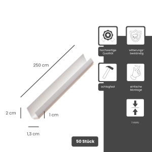 Weißes Protektor Einfassprofil, selbstklebend, 50x250cm, aus PVC für 12,5mm Platten.