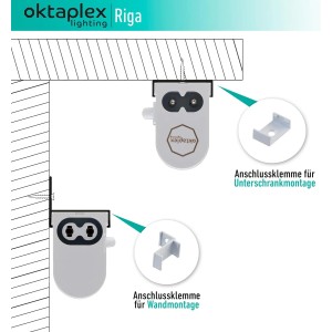 Oktaplex Riga LED Unterbauleuchte, Montagevarianten für Küche, mit Anschlussklemmen für Wand- und Unterbaumontage.