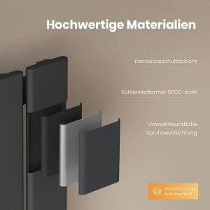 Detailaufnahme Emke Heizkörper Anthrazit: Mehrschichtiger Aufbau mit Korrosionsschutz und umweltfreundlicher Beschichtung.