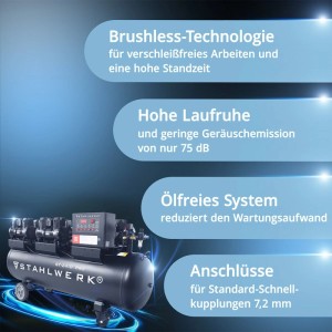 STAHLWERK Kompressor 10 Bar 240 L 9,86 PS 7,25 KW 1250 l Min Druckluftkompressor