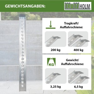 TRUTZHOLM Alu Auffahrschiene, 194cm, Traglast 200kg, Gewichtsangaben.