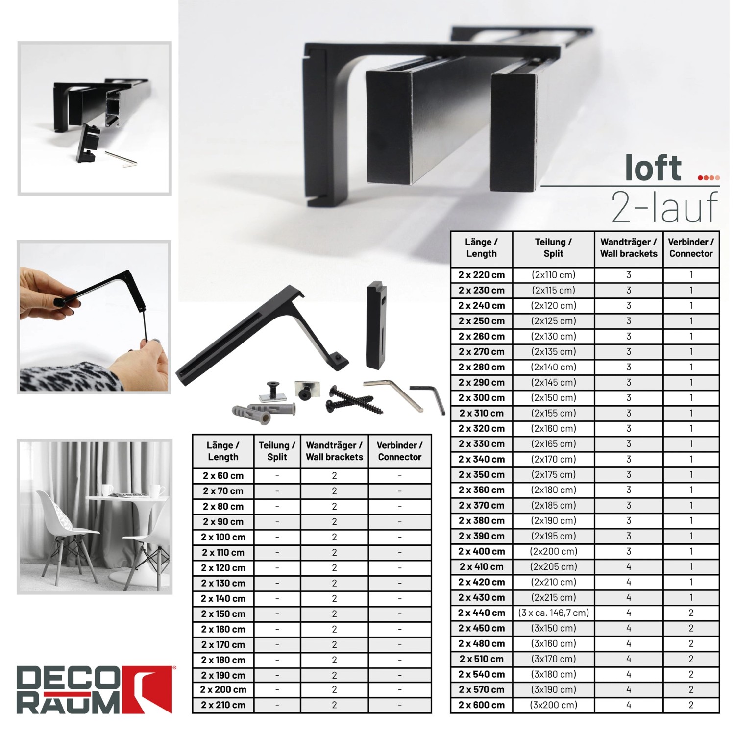 Deco-Raum Gardinenschiene nach Maß 2-Lauf Loft Schwarz 350cm_4