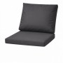 Setgarden Mix 6er Set Sitzkissen Für Polyrattan Sessel 50x52x7 Sitz + 50x56 cm Rückenlehne 1tlg Anthrazit