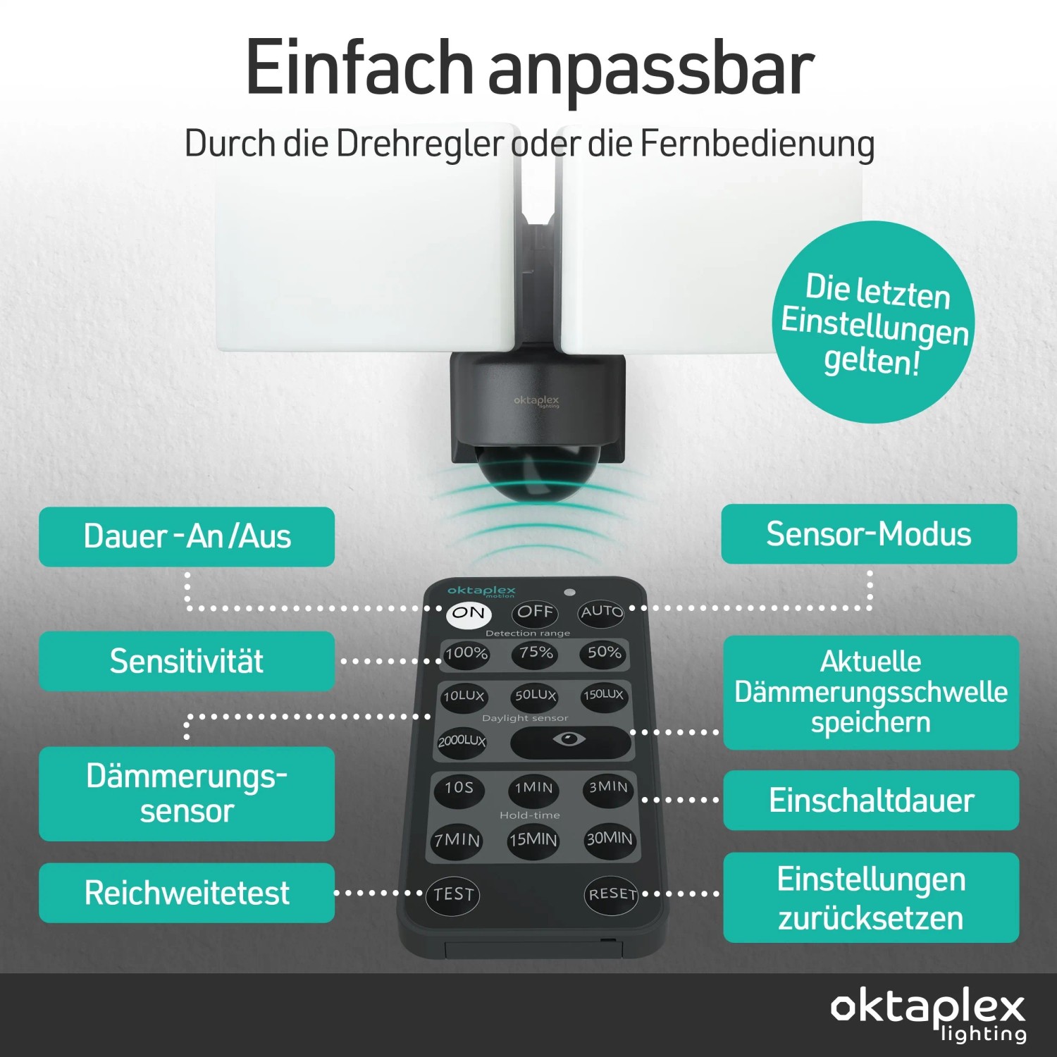 Oktaplex LED Außenstrahler mit Fernbedienung zur Einstellung von Sensitivität, Dämmerungsschwelle und Einschaltdauer.