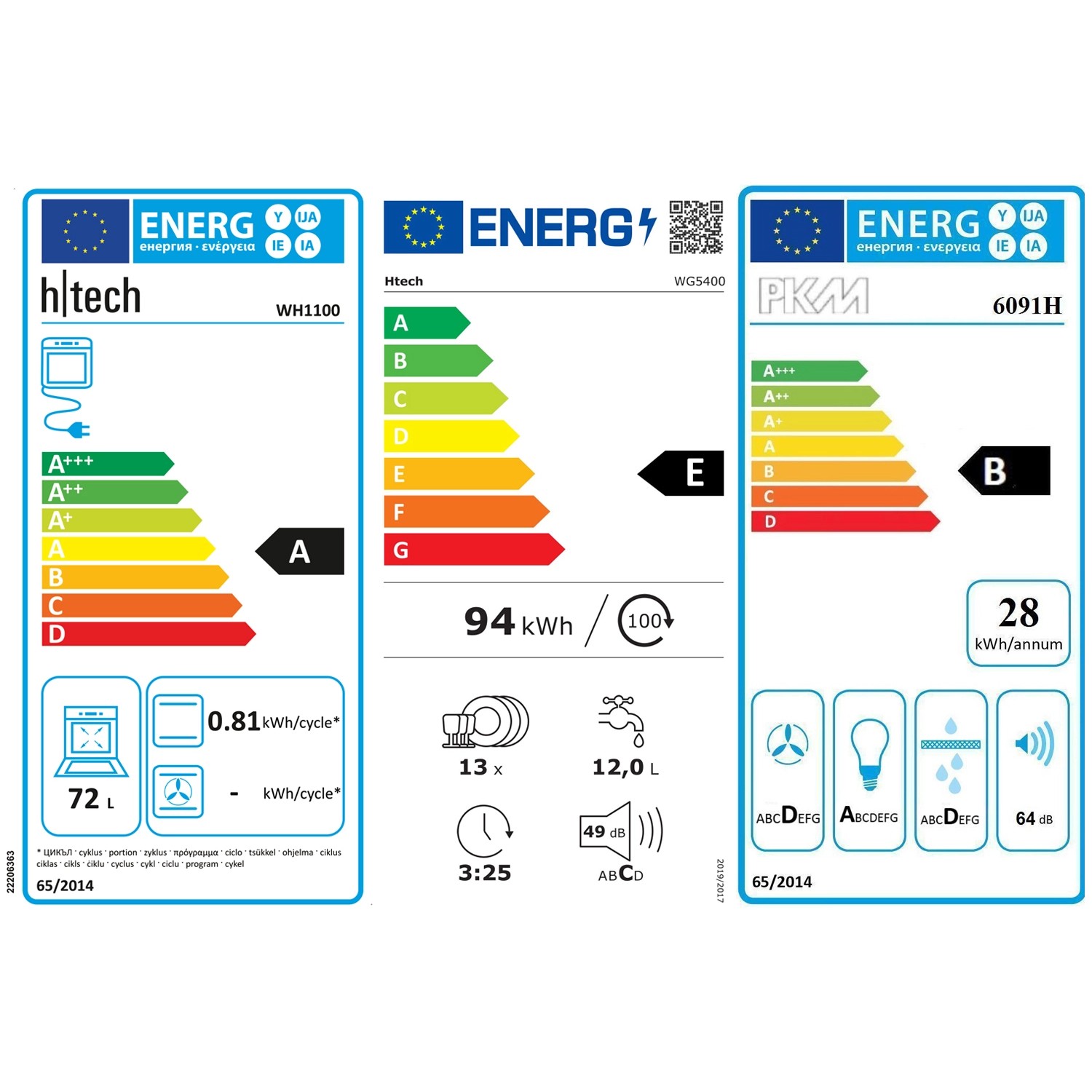Energieetiketten für Geschirrspüler und Backofen von Htech und PKM mit Effizienzklassen.
