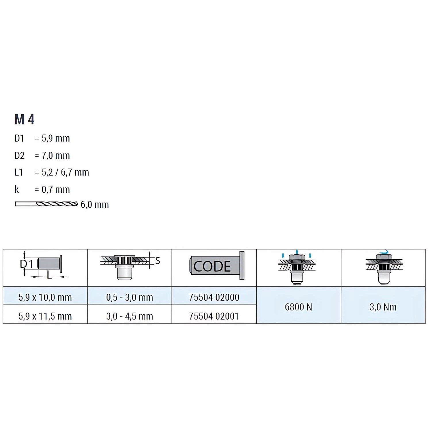 Technische Zeichnung: GOEBEL M4 Blindnietmutter, Stahl verzinkt, Senkkopf, Abmessungen und Details.