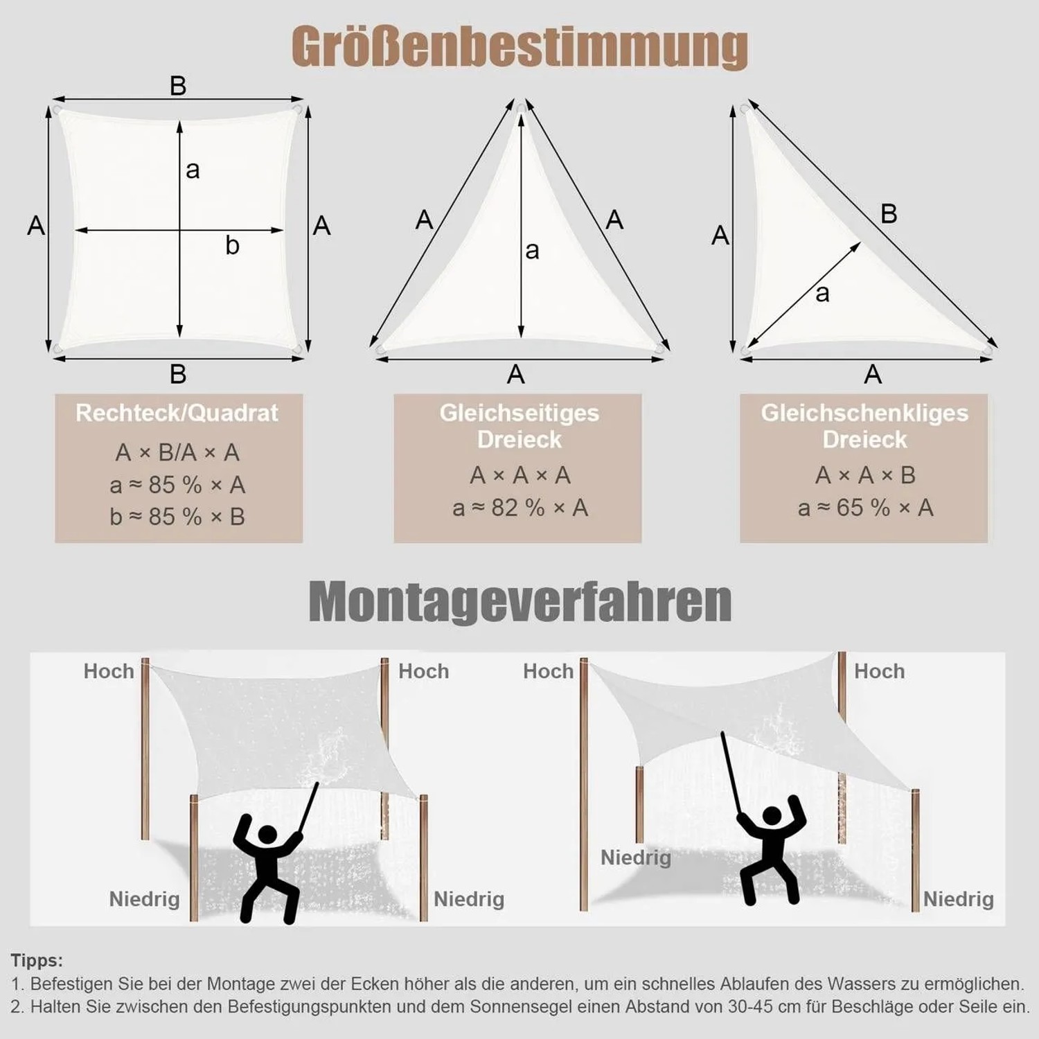 Infografik: WOLTU Sonnensegel Formen (Rechteck, Dreieck) und Montageanleitung.