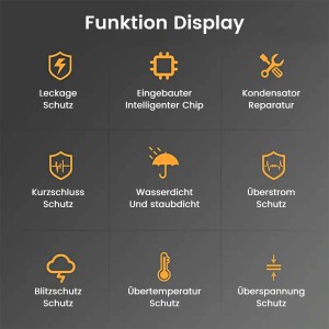 Funktionsübersicht des Junsun Ev Ladegeräts mit Schutzfunktionen wie Überspannungsschutz.