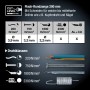Infografik zur LUX Telefonzange Professional: Schneidleistung für Drähte und Materialien.