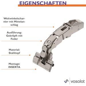 vasalat Set: Blum Clip Top Blumotion Weitwinkelscharnier 155 Grad, Inserta-Montage, vernickelter Stahl